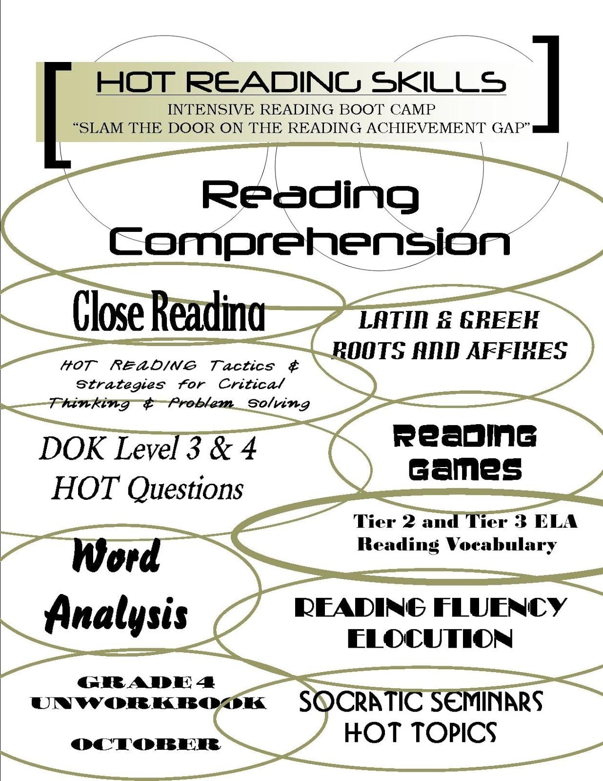 Close Reading Passages Free Close Reading Passages Reading Fluency Reading Comprehension Strategies