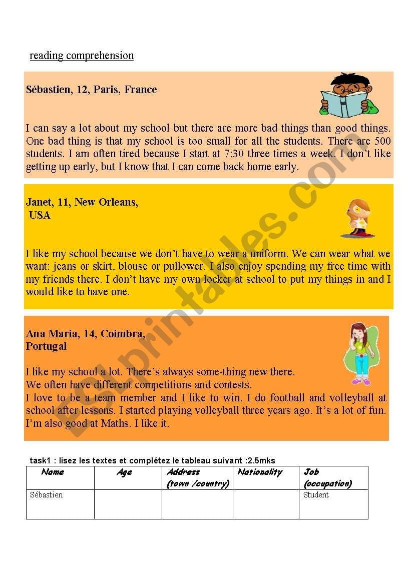 Free Printable French Reading Comprehension Worksheets