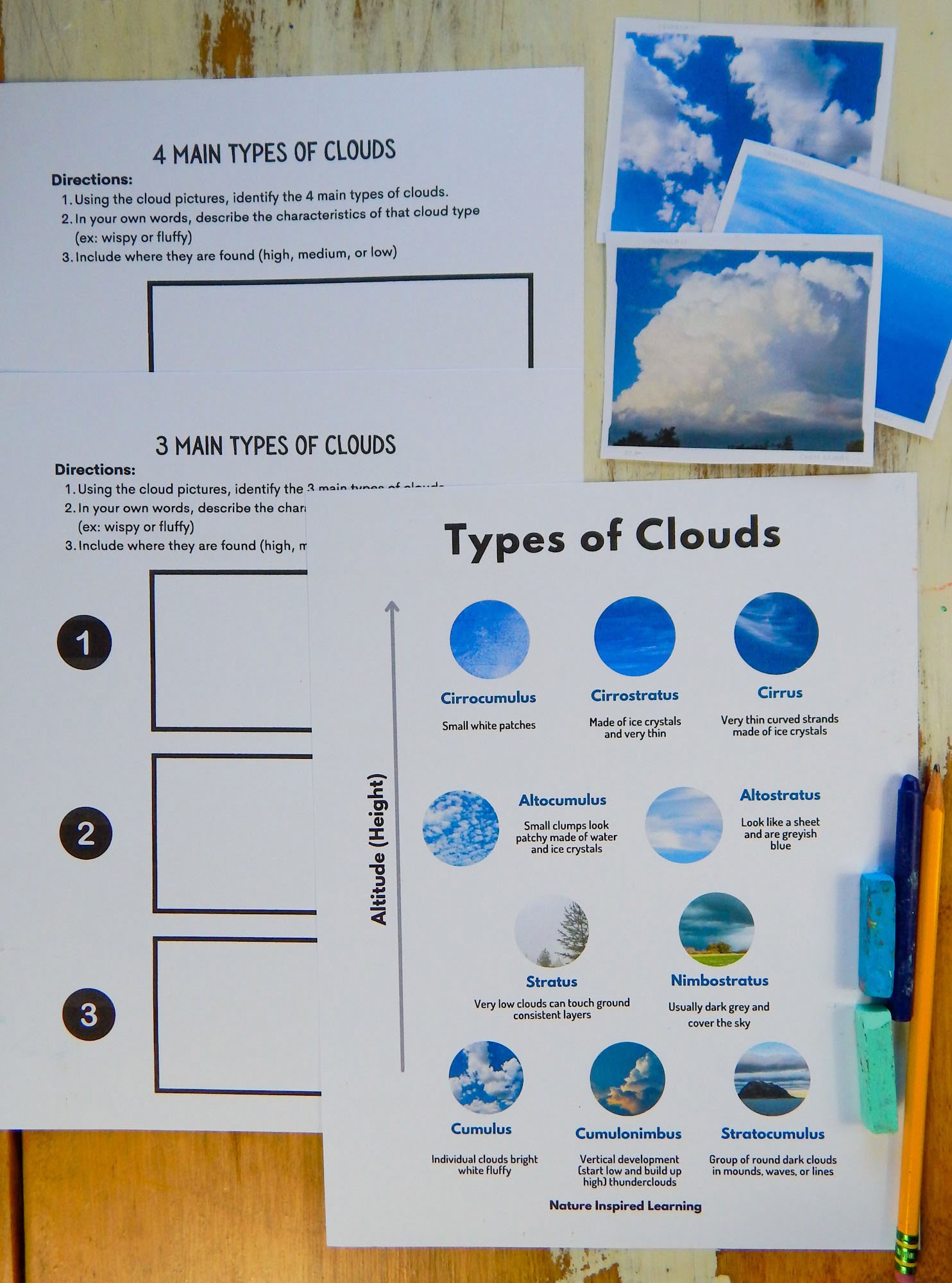 Free Printable Reading Worksheets On Clouds Grade 5