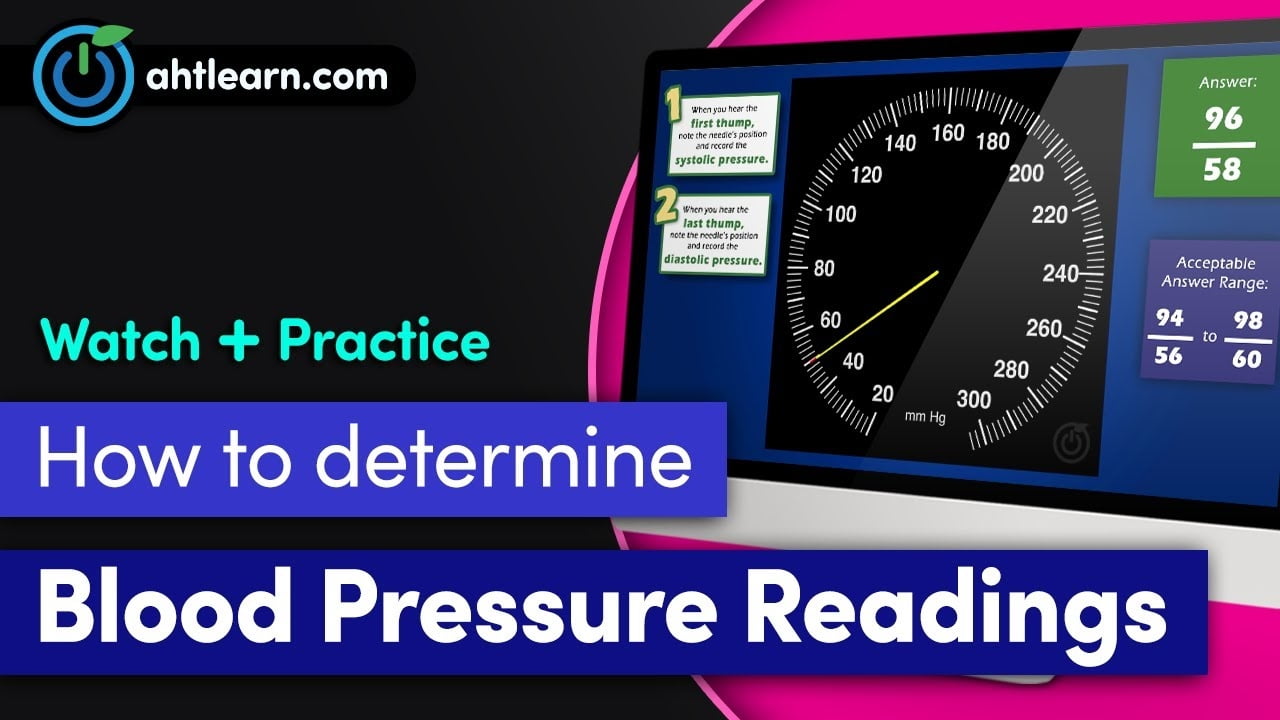 Reading A Blood Pressure Gauge Worksheet