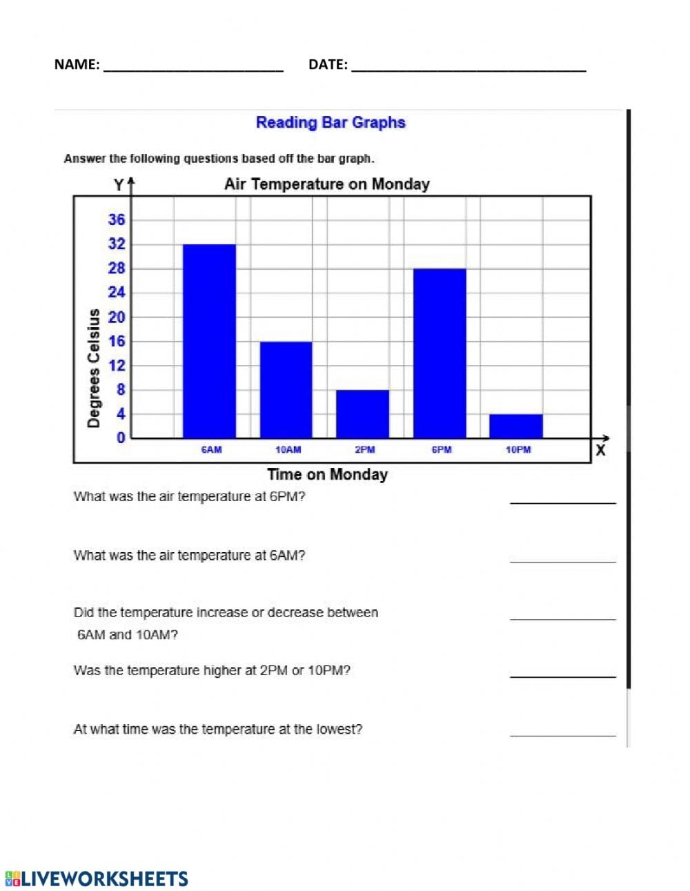 Reading Bar Graphs 2 Worksheet
