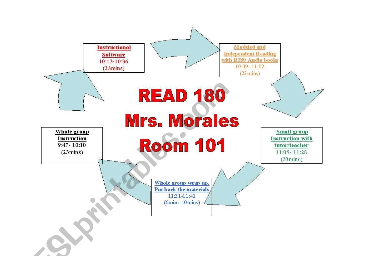 English Worksheets Read 180 Rotation