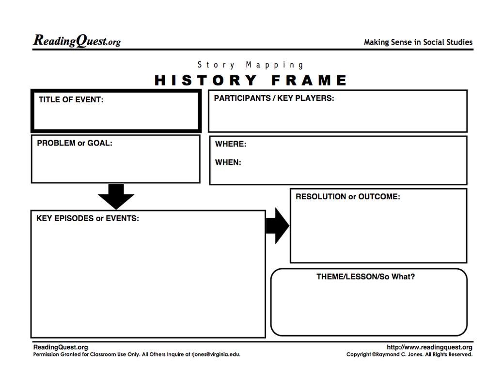 French And Indian War Reading Comprehension Worksheets Pdf