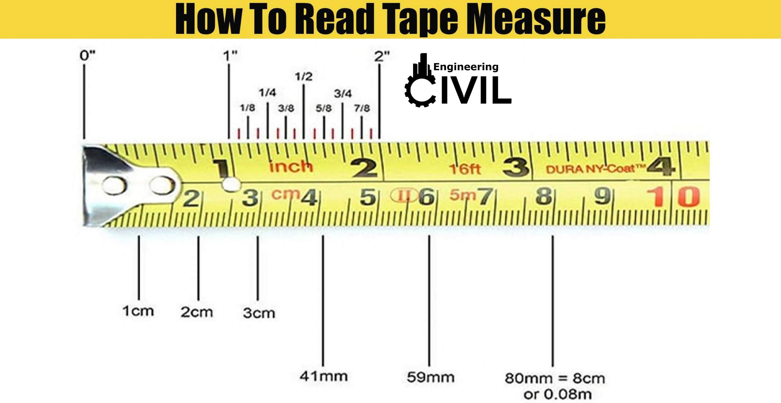 Reading A Tape Measure Worksheets Answers