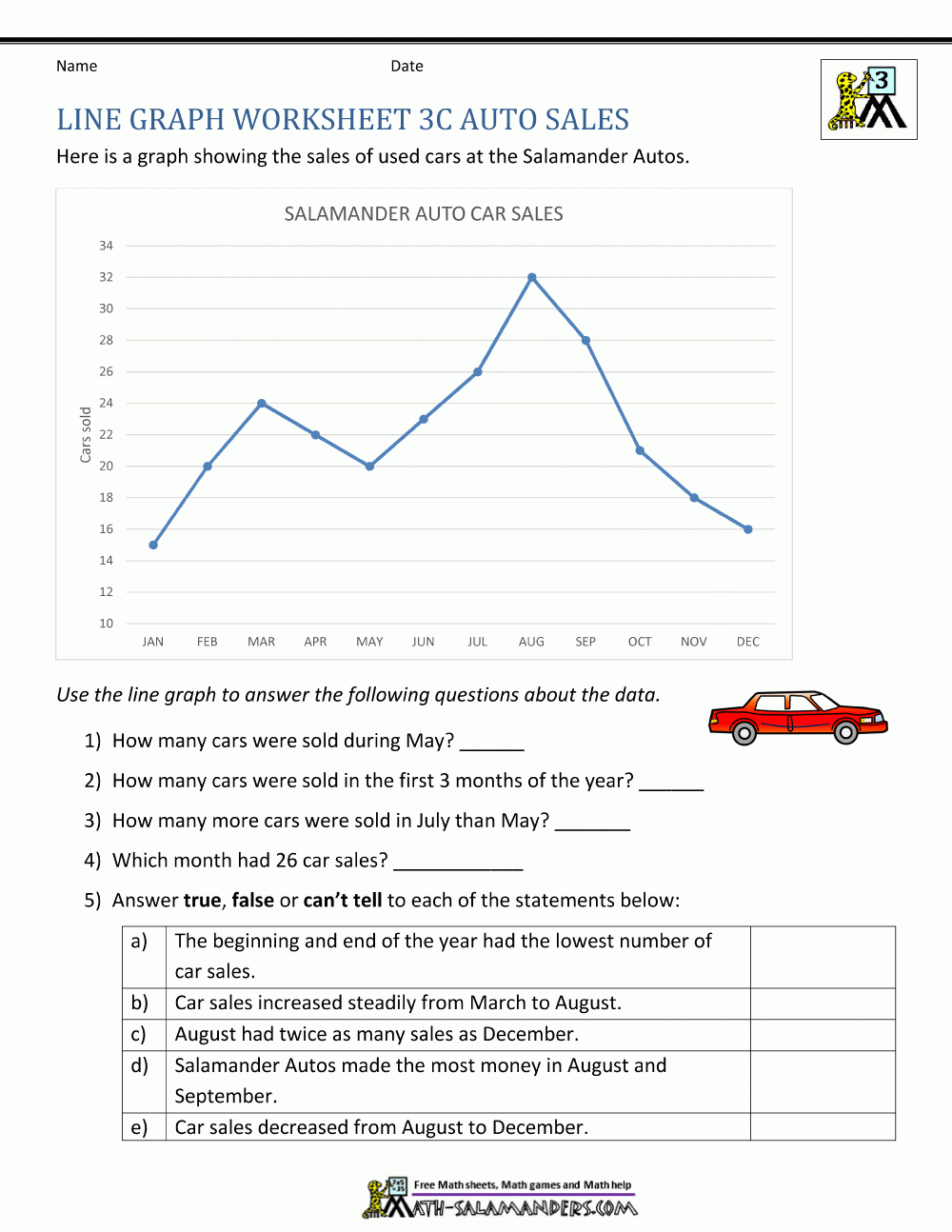 Read A Graph Worksheets