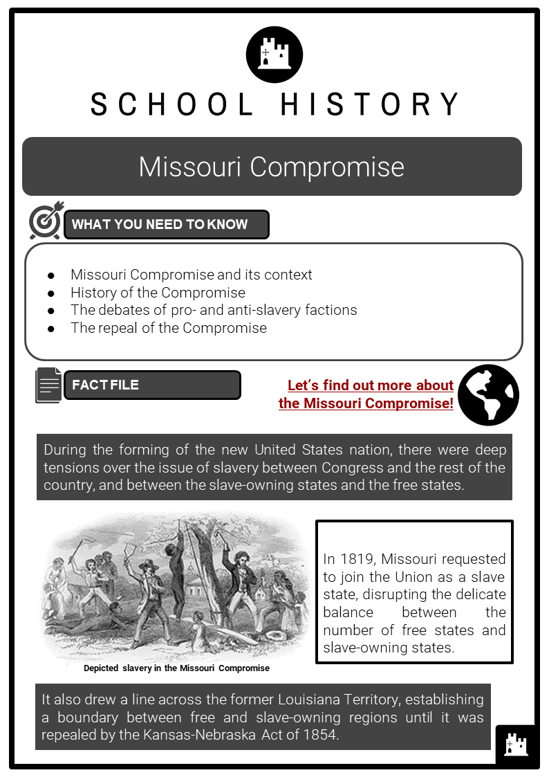 Missouri Compromise Facts Worksheets Context Compromise