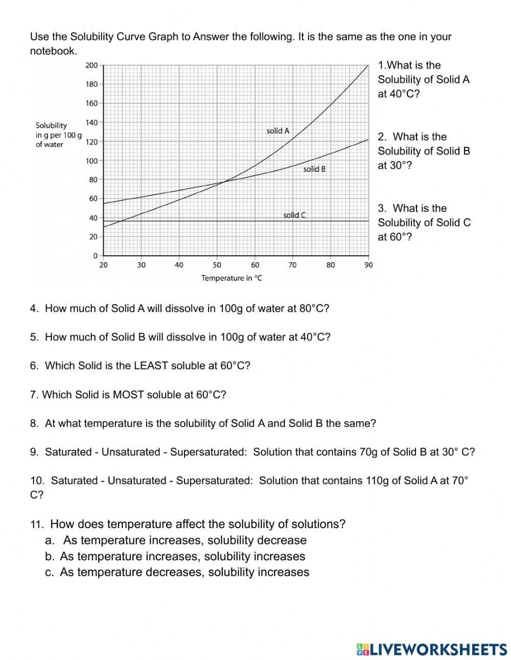 Solubility Curve Graph Worksheet