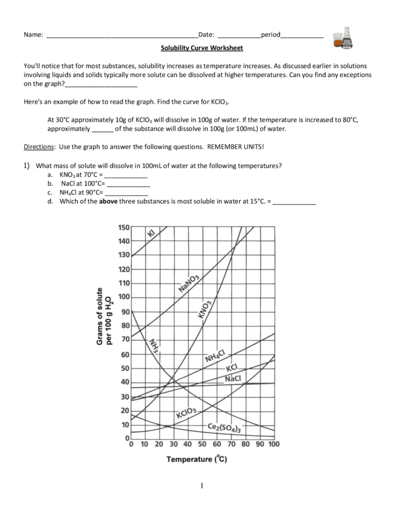 Solubility Curve Practice Problems Worksheet 1 Exams Chemistry Docsity