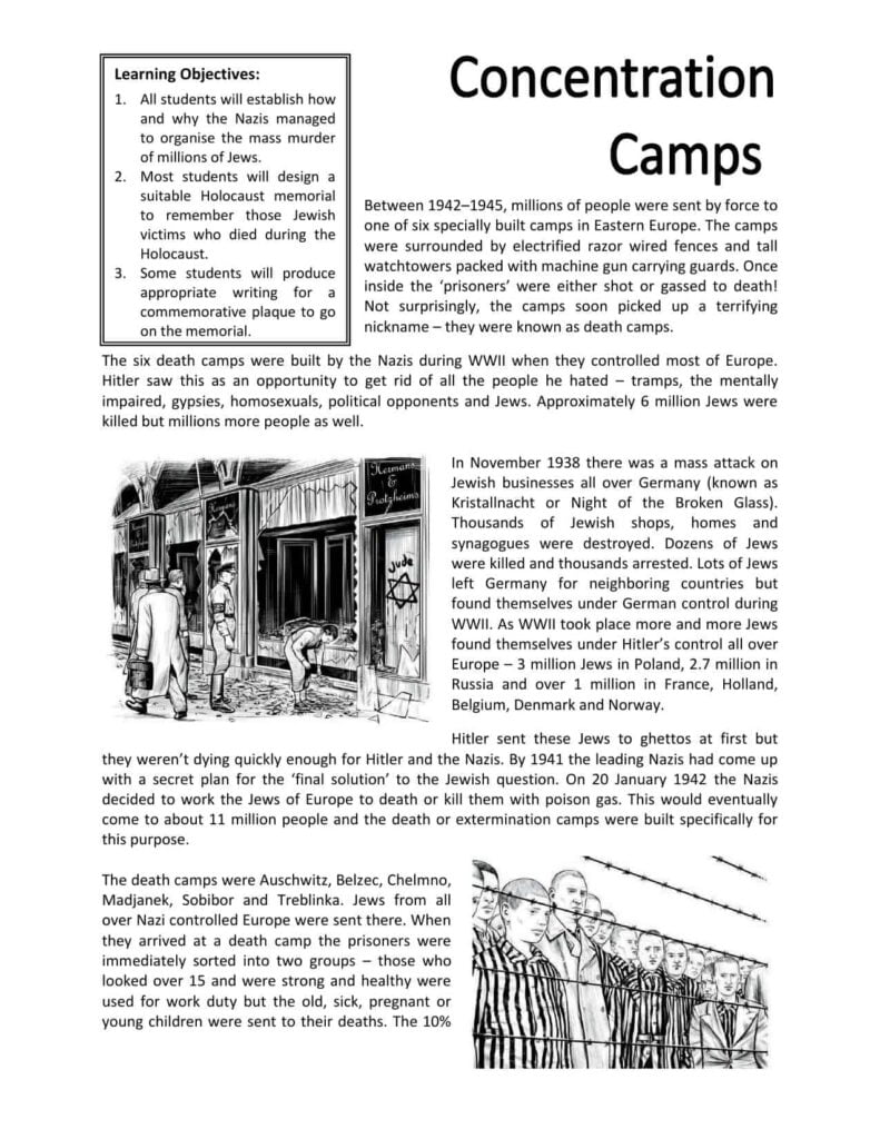 The Holocaust Worksheets KS3 KS4 Lesson Plans Resources