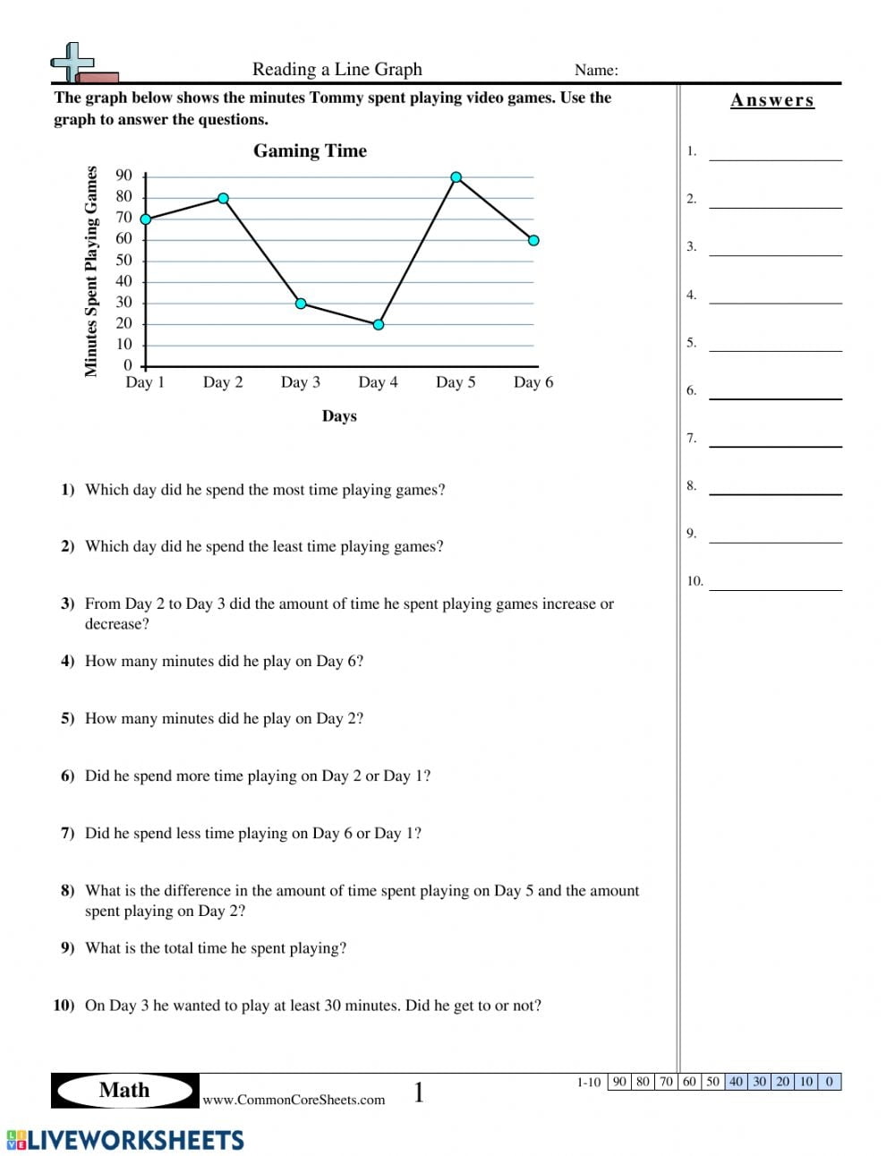Reading Graphs Worksheets