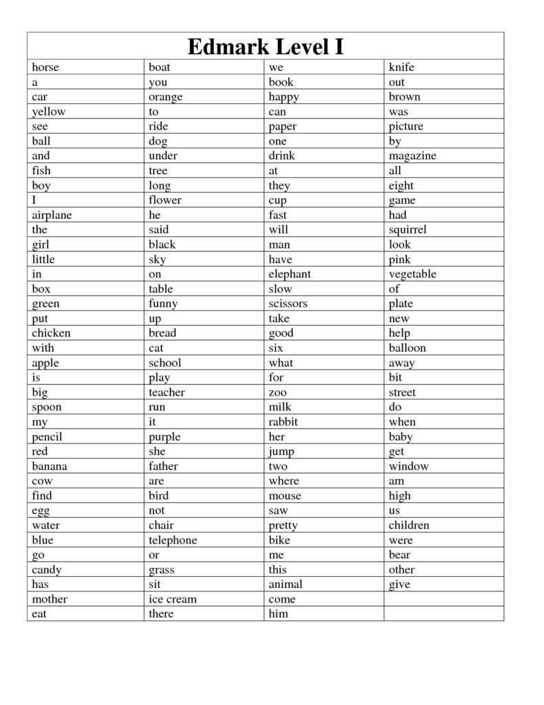 Reading Word List Edmark Level 1 Edmark Reading Program Sight Words Printables Reading Printables